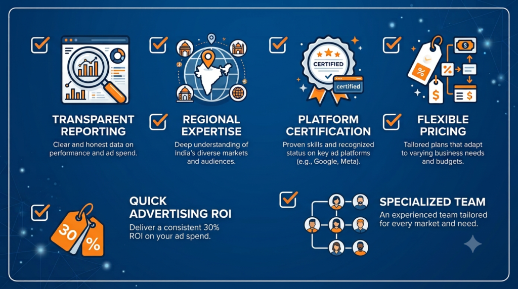 best digital marketin company in india
